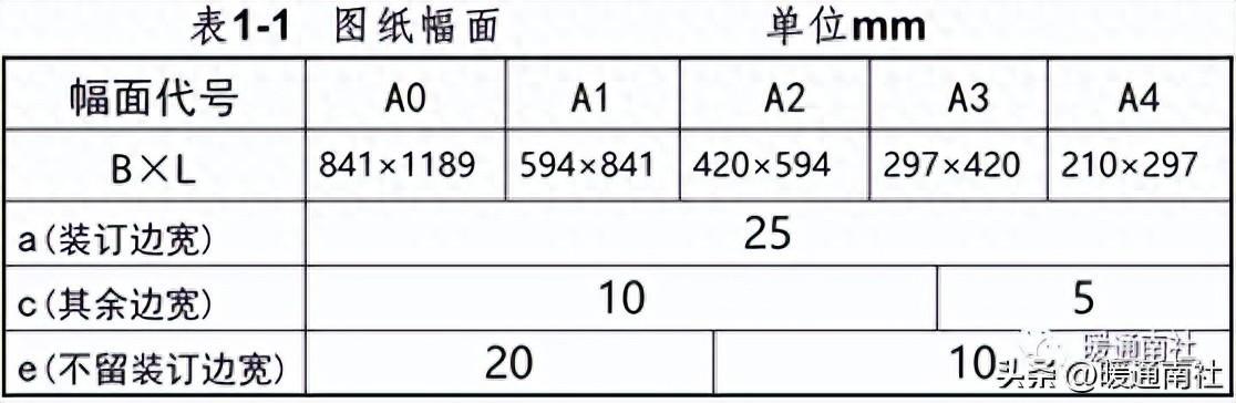 室内装饰设计施工图