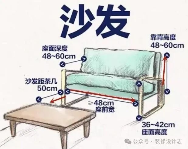 全屋30个科学家装尺寸，每1mm都不容出错，做个精致的猪小仙女！