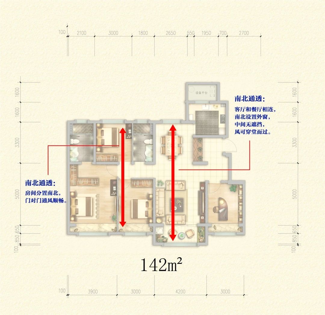 完美户型长什么样？（附超全挑好房指南）