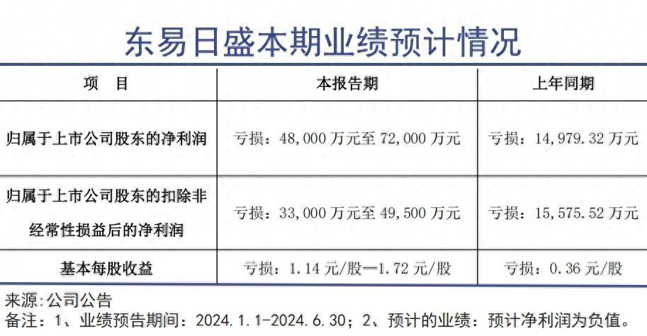 家装困境：新模式与老难题