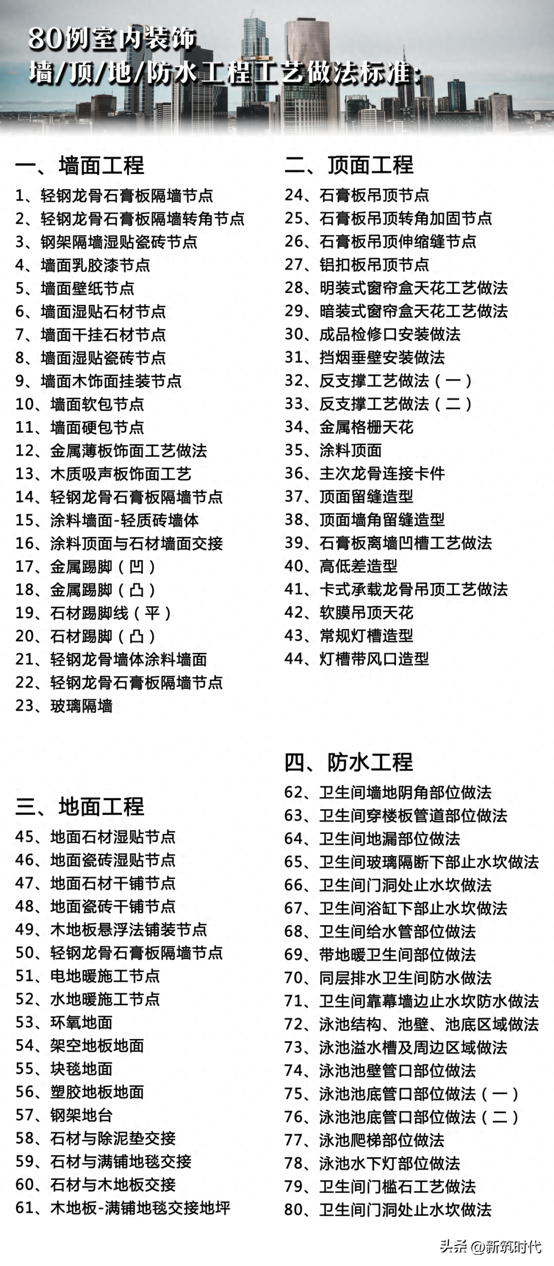 大量精美图集！80例室内装饰墙/顶/地/防水工程工艺做法标准：